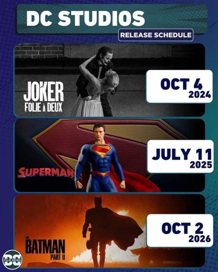 
7 upcoming DC movies and shows releasing in 2023 