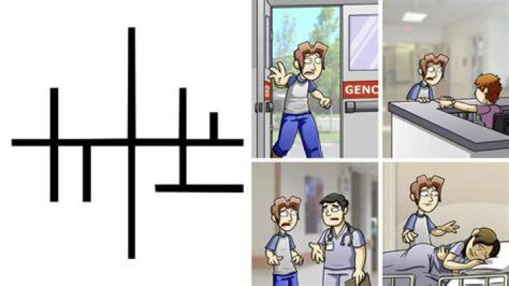 
Is This Loss Meme Meaning Explained On Reddit- How Is It Funny You Ask? 