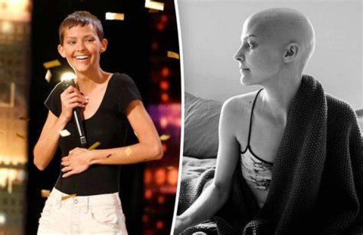 
Jane Marczewski A Former AGT Contestant Passed Away At The Age Of 31 