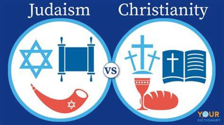 
What religion does Loreen follow, Christianity or Judaism? Genealogical Ethnicity 