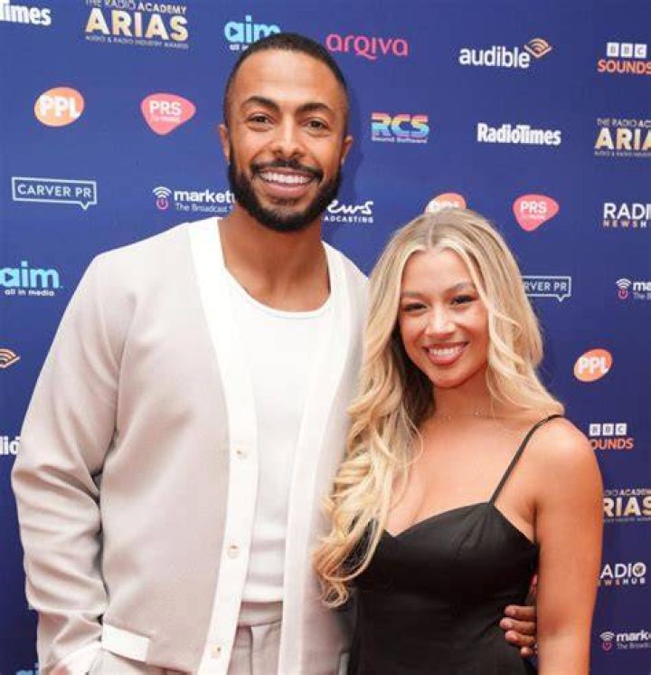 
Who Is Tyler West Partner? What You Didn’t Know About The Strictly Star 